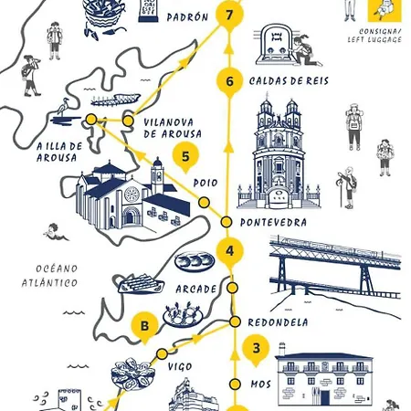 Casa Da Regueira